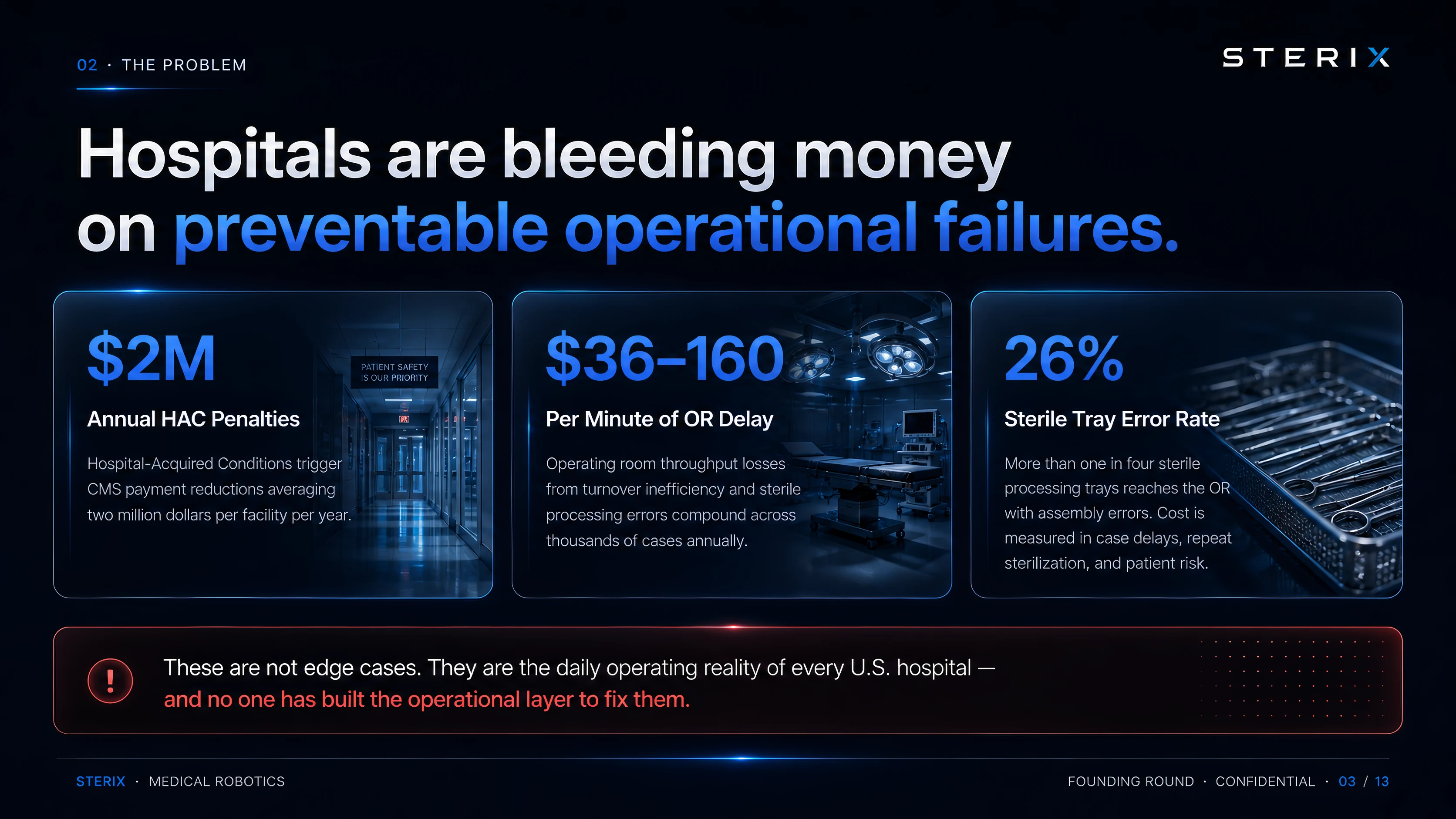 Slide 3